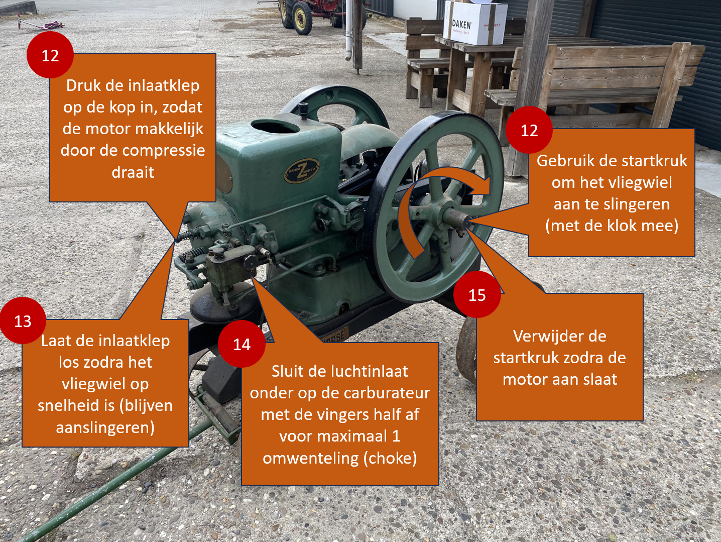12. - 15. Motor starten m.b.v. de startkruk